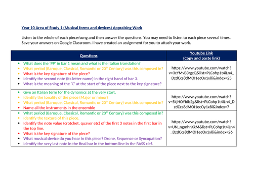 WJEC GCSE Music Area of Study 1 Appraising task with answers