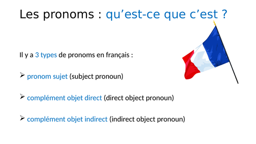 French Grammar: Pronouns | Teaching Resources