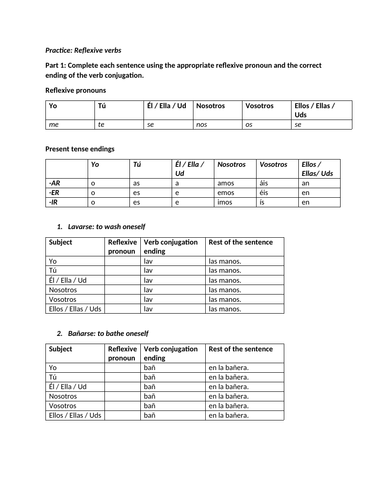 Reflexive verbs intro practice worksheet