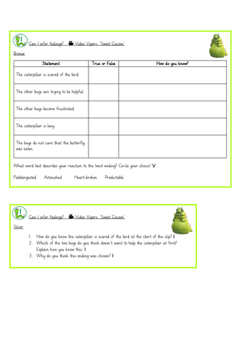 Video Comprehension "sweet cocoon"