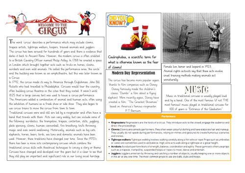 Circus Non-fiction comprehension