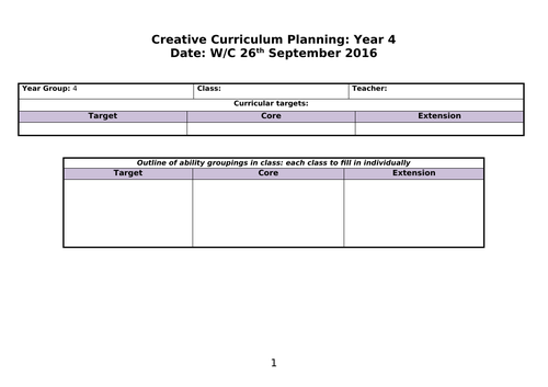 Year 4 Cross Curriculum Plans - Topic Farm Boy/ Farming