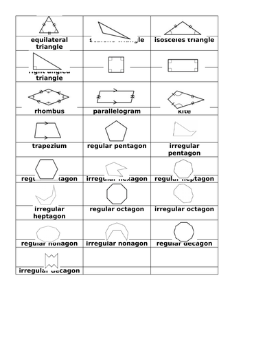 Year 5 Maths - Properties of 2D Shape Planning