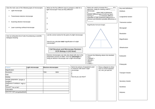 Cell structure & Microscopy Revision ws