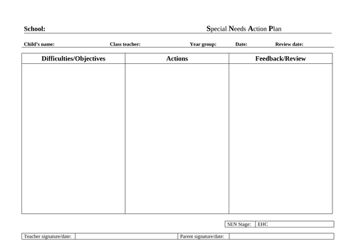 SNAP Template (Special Needs Action Plan)