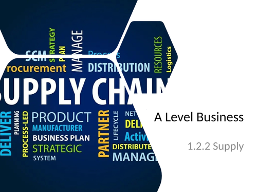 A Level Business - Theme 1 - 1.2.2 Supply