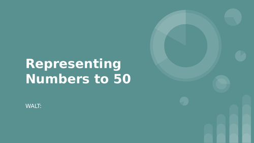 Representing Numbers to 50