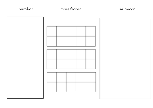 Thinkboard - number, numicon, tens frame.