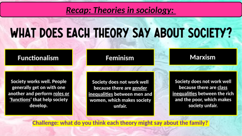 GCSE sociology [EDUQAS/ WJEC] - cultural transmission, cultural diversity.