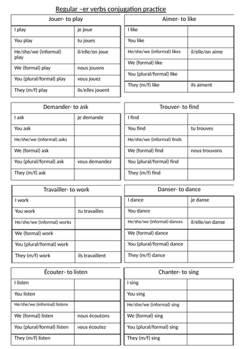 Regular er Verbs Conjugation Worksheet French Teaching Resources