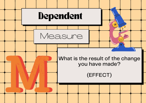 Science variables posters - fair experiments