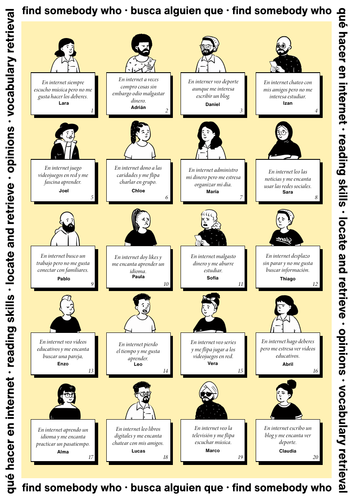 Qué hacer en internet (vocab, reading comp and PPT)