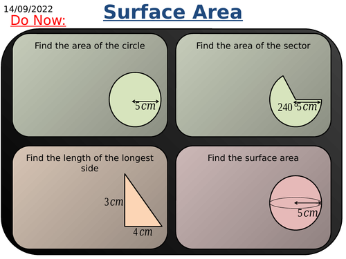 KS4 Maths: Surface Area of Spheres and Cones
