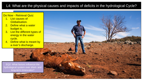 Water Deficits