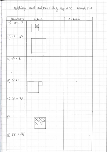 Adding and subtracting square numbers - visual