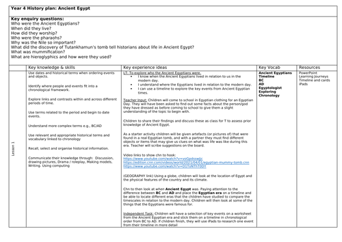 Y4 History Ancient Egypt Planning