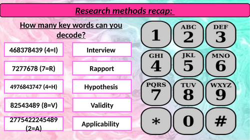 A-Level psychology [edexcel]- Introduction to social psychology