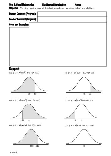 A2 STATISTICS: 3 LESSONS ON ALL ASPECT OF NORMAL DISTRIBUTION PROBABILITIES