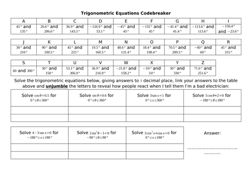 Trigonometric Equations Codebreaker