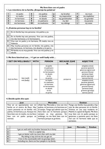 Mi familia - Family relations Spanish KS3