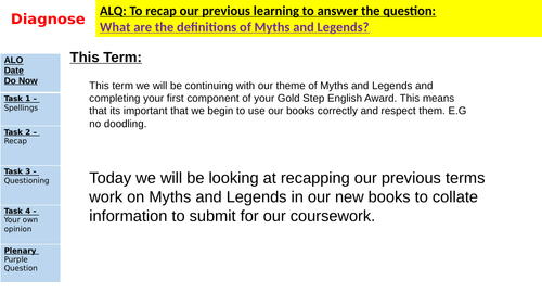 English Entry Level 3 Introduction to Myths