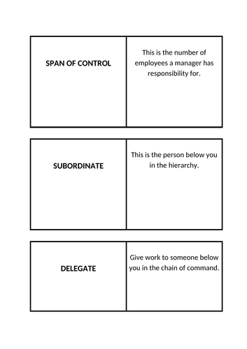 Card sort activity organisational structures