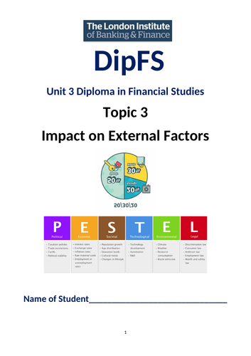 Diploma in Financial Studies LiBF  Unit 3 Topic 3 Impact of External Factors