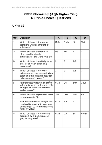 AQA GCSE Chemistry Multiple Choice Questions (Unit 3)