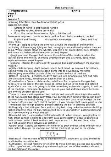 Y1 Tennis Lesson Planning 6 week block