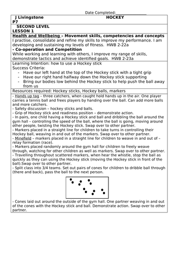 P7 Hockey Lesson Planning 6 week block