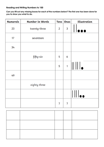 reading-and-writing-numbers-to-100-year-1-and-2-teaching-resources