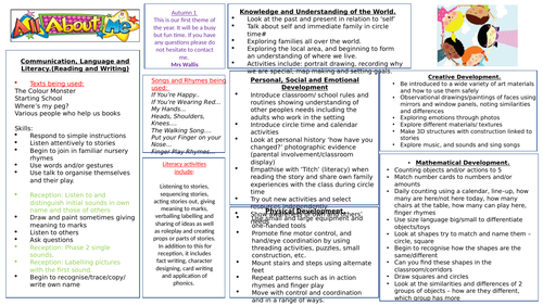 EYFS Autumn overview All about me and Lets Celebrate!