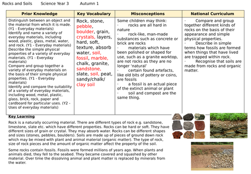 Rocks and Soils Planning Full Unit with Assessment