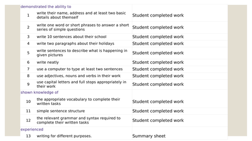 AQA UAS Unit 116940 Writing skills project for EAL students, Lesson 2