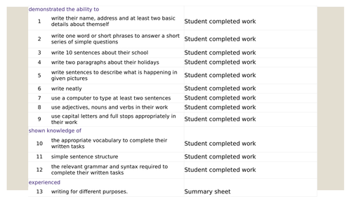 AQA UAS Unit  116940 Writing skills project for EAL students, Lesson 3