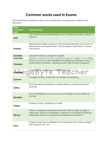 OCR Computer Science Exam commands