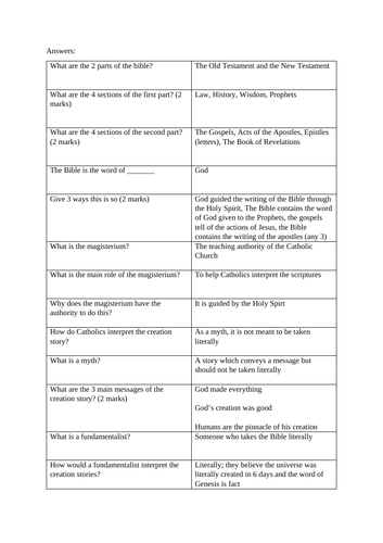 GCSE Religious Studies Test - Creation 2