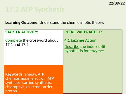 OCR Biology A- 17.2 ATP Synthesis