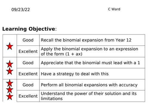 A2 MATHS: 2 LESSONS ON BINOMIAL EXPANSIONS