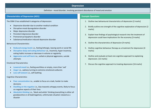 Depression Notes AQA A-Level Psychology Teaching Resources