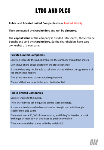 Public and Private Limited Companies