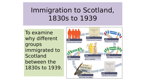Irish Immigration to Scotland -Push Factors