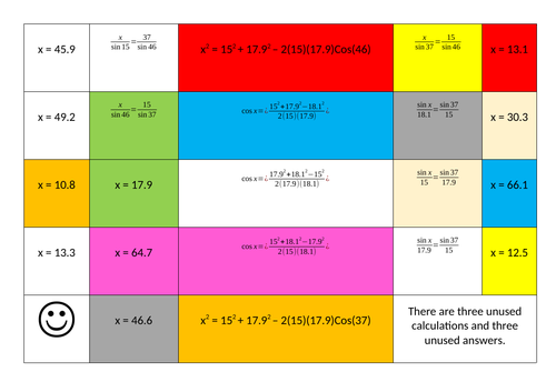 Non right angled trigonometry matching task