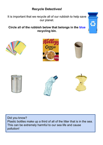 Recycling - Blue Bin