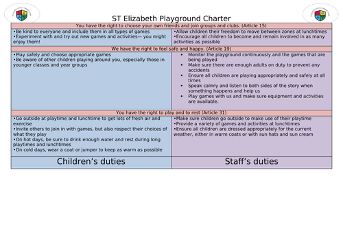 Playground Charter