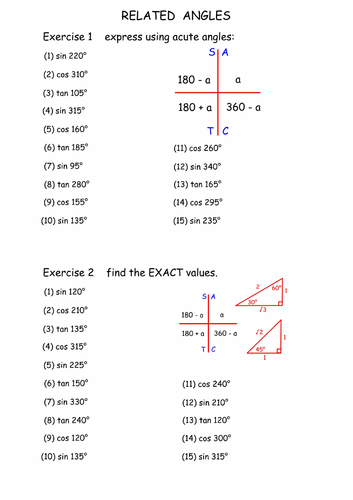 Trigonometry: Equations