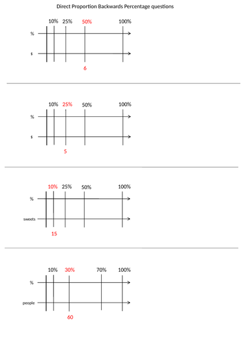 Direct Proportion and Multiplicative scaling worksheets