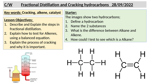 Fractional distillation and cracking A LEVEL