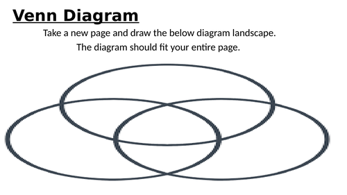 Venn Diagram Migration and Empire N4/5