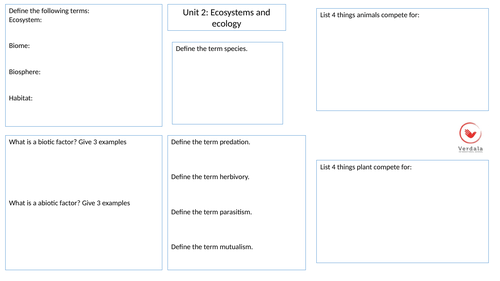 Unit 2 ESS Revision
